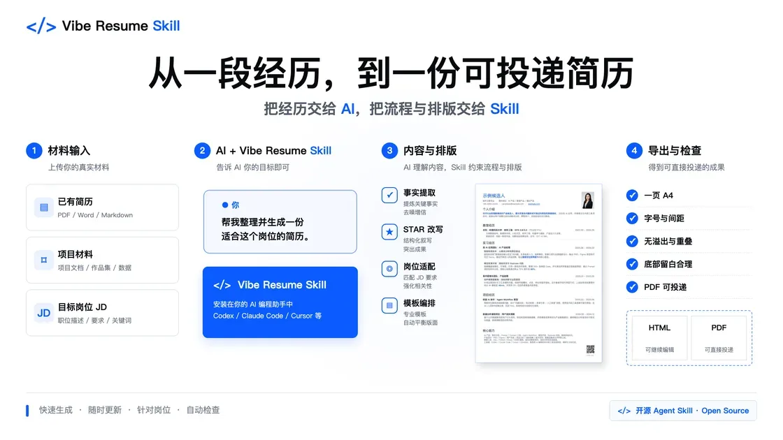 AI Resume Builder preview
